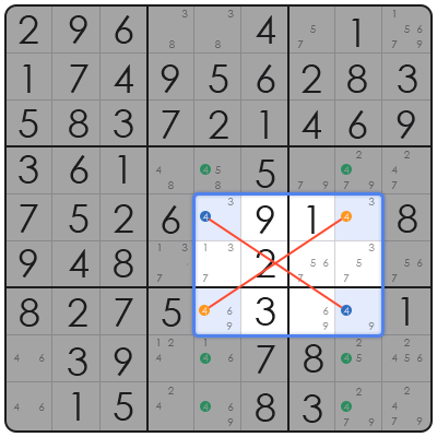 sudoku solver osrs